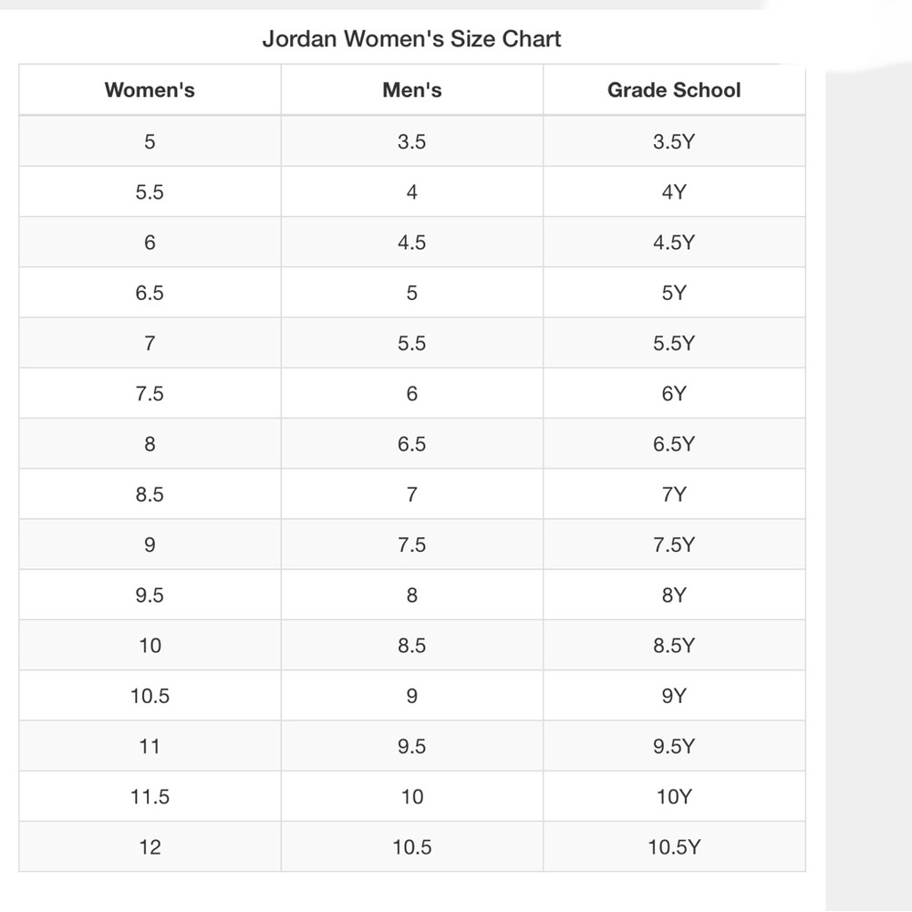 Jordan Women’s Black White Gold Mid-Top Basketball Sneakers - Picture 11 of 11